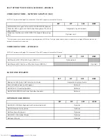 Preview for 17 page of Dell OptiPlex 990 Desktop Technical Manualbook