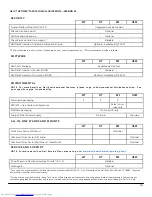 Preview for 18 page of Dell OptiPlex 990 Desktop Technical Manualbook