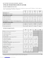 Preview for 19 page of Dell OptiPlex 990 Desktop Technical Manualbook