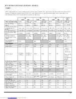 Preview for 21 page of Dell OptiPlex 990 Desktop Technical Manualbook