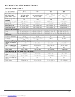 Preview for 42 page of Dell OptiPlex 990 Desktop Technical Manualbook