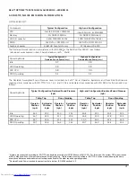 Preview for 47 page of Dell OptiPlex 990 Desktop Technical Manualbook