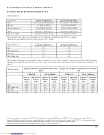 Preview for 48 page of Dell OptiPlex 990 Desktop Technical Manualbook