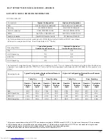 Preview for 49 page of Dell OptiPlex 990 Desktop Technical Manualbook