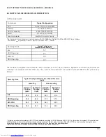 Предварительный просмотр 50 страницы Dell OptiPlex 990 Desktop Technical Manualbook