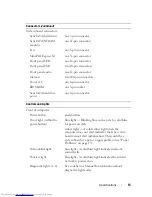 Preview for 13 page of Dell OptiPlex DC01T Setup And Quick Reference Manual