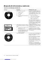 Предварительный просмотр 76 страницы Dell OptiPlex DCM Setup And Quick Reference Manual