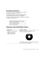 Preview for 84 page of Dell OptiPlex DHM Series Setup And Quick Reference Manual