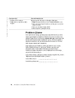 Preview for 87 page of Dell OptiPlex DHM Series Setup And Quick Reference Manual