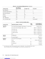 Предварительный просмотр 92 страницы Dell OptiPlex E1 Troubleshooting Manual