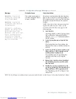 Preview for 101 page of Dell OptiPlex Gn+ Reference And Installation Manual