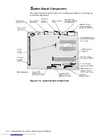 Предварительный просмотр 120 страницы Dell OptiPlex Gn+ Service Manual