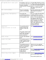 Preview for 134 page of Dell OptiPlex GX1 User Manual