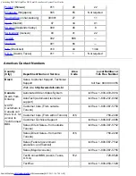 Preview for 162 page of Dell OptiPlex GX1 User Manual