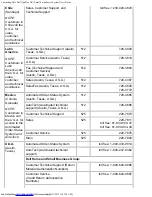 Preview for 163 page of Dell OptiPlex GX1 User Manual