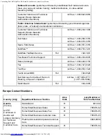 Preview for 164 page of Dell OptiPlex GX1 User Manual