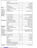 Preview for 171 page of Dell OptiPlex GX1 User Manual