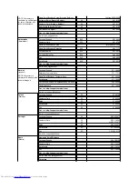 Предварительный просмотр 12 страницы Dell OptiPlex GX100 User Manual