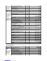 Preview for 8 page of Dell OptiPlex GX300 User Manual