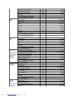 Preview for 10 page of Dell OptiPlex GX300 User Manual