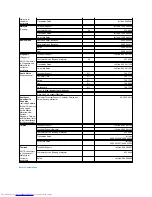 Preview for 13 page of Dell OptiPlex GX300 User Manual