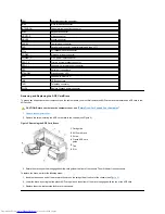 Preview for 39 page of Dell OptiPlex GX300 User Manual