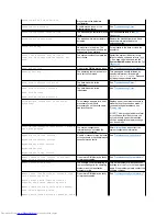 Preview for 57 page of Dell OptiPlex GX300 User Manual