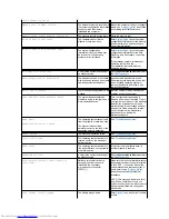 Preview for 58 page of Dell OptiPlex GX300 User Manual