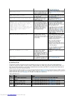 Preview for 59 page of Dell OptiPlex GX300 User Manual