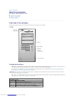 Preview for 2 page of Dell OptiPlex GX400 User Manual