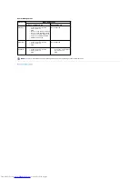 Preview for 14 page of Dell OptiPlex GX400 User Manual