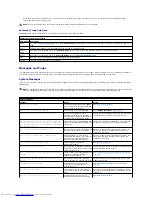 Preview for 54 page of Dell OptiPlex GX400 User Manual