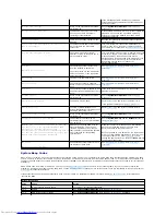 Preview for 56 page of Dell OptiPlex GX400 User Manual