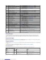 Preview for 57 page of Dell OptiPlex GX400 User Manual