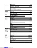 Preview for 66 page of Dell OptiPlex GX400 User Manual