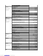 Preview for 67 page of Dell OptiPlex GX400 User Manual