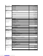 Preview for 68 page of Dell OptiPlex GX400 User Manual