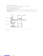 Preview for 81 page of Dell OptiPlex GX400 User Manual