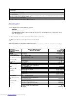 Preview for 47 page of Dell OptiPlex GX60 System User'S Manual