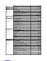 Preview for 50 page of Dell OptiPlex GX60 System User'S Manual