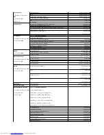 Preview for 51 page of Dell OptiPlex GX60 System User'S Manual