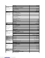 Preview for 52 page of Dell OptiPlex GX60 System User'S Manual