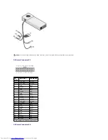 Preview for 72 page of Dell OptiPlex GX60 System User'S Manual