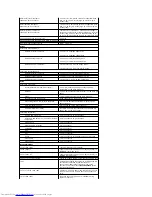 Preview for 176 page of Dell OptiPlex GX60 System User'S Manual