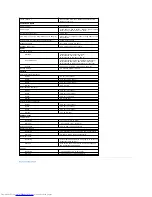 Preview for 177 page of Dell OptiPlex GX60 System User'S Manual