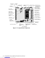 Preview for 30 page of Dell OptiPlex GXa Service Manual