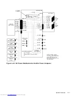 Preview for 43 page of Dell OptiPlex GXa Service Manual