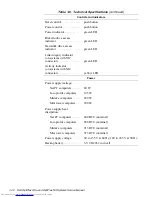 Preview for 52 page of Dell OptiPlex GXa Service Manual