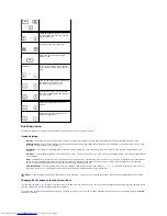 Preview for 31 page of Dell OptiPlex SX270 User Manual