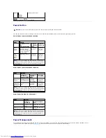 Preview for 35 page of Dell OptiPlex SX270 User Manual